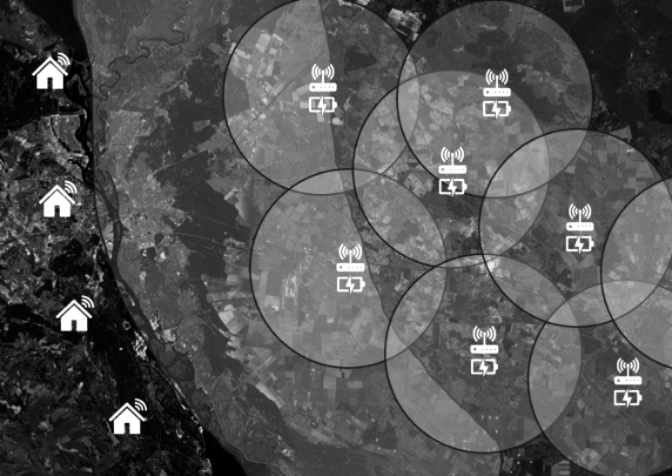 nidox coverage map